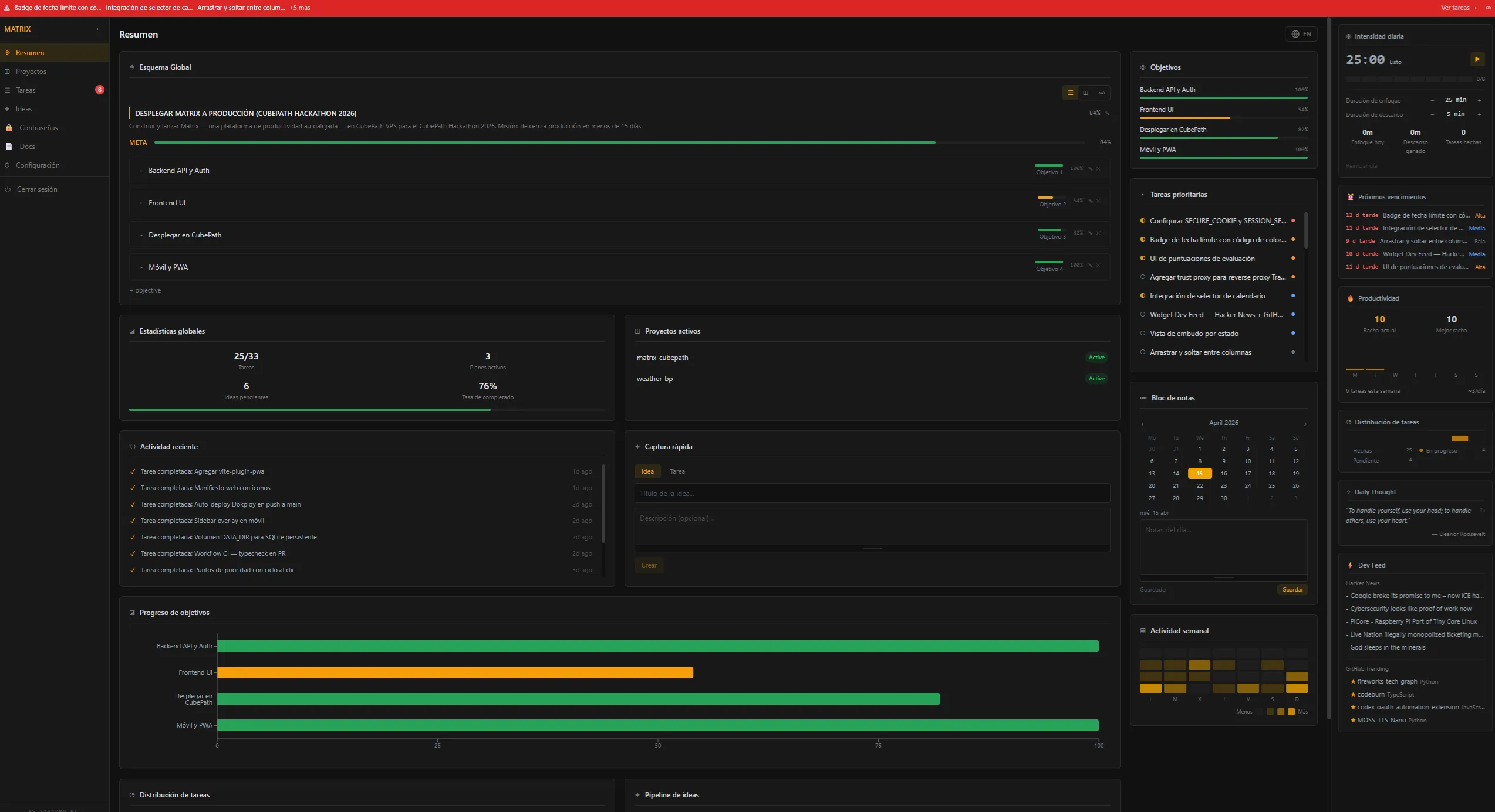 Matrix App — Vista general del dashboard